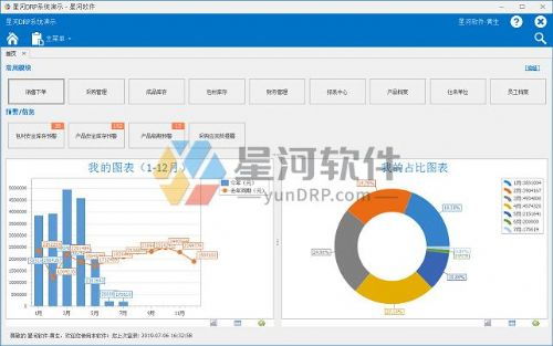 erp销售管理软件订制